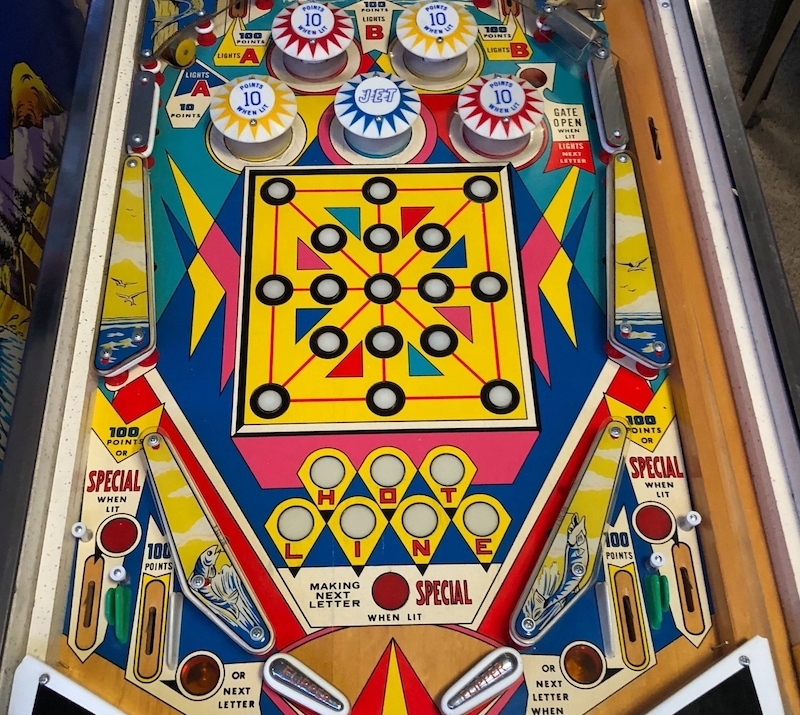 Popeye - Detalle del playfield